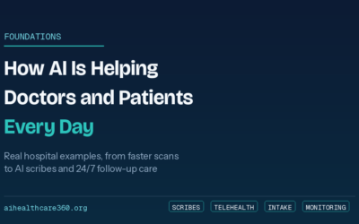 AI in Healthcare Blog | News, Risks & Research (aihealthcare360) 2 How AI is Helping Doctors and Patients Every Day