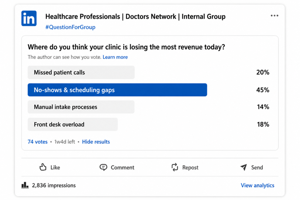 healthcare poll about reducing no-shows in healthcare