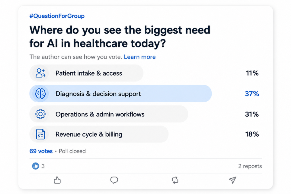 clinical ai vs operational efficiency poll