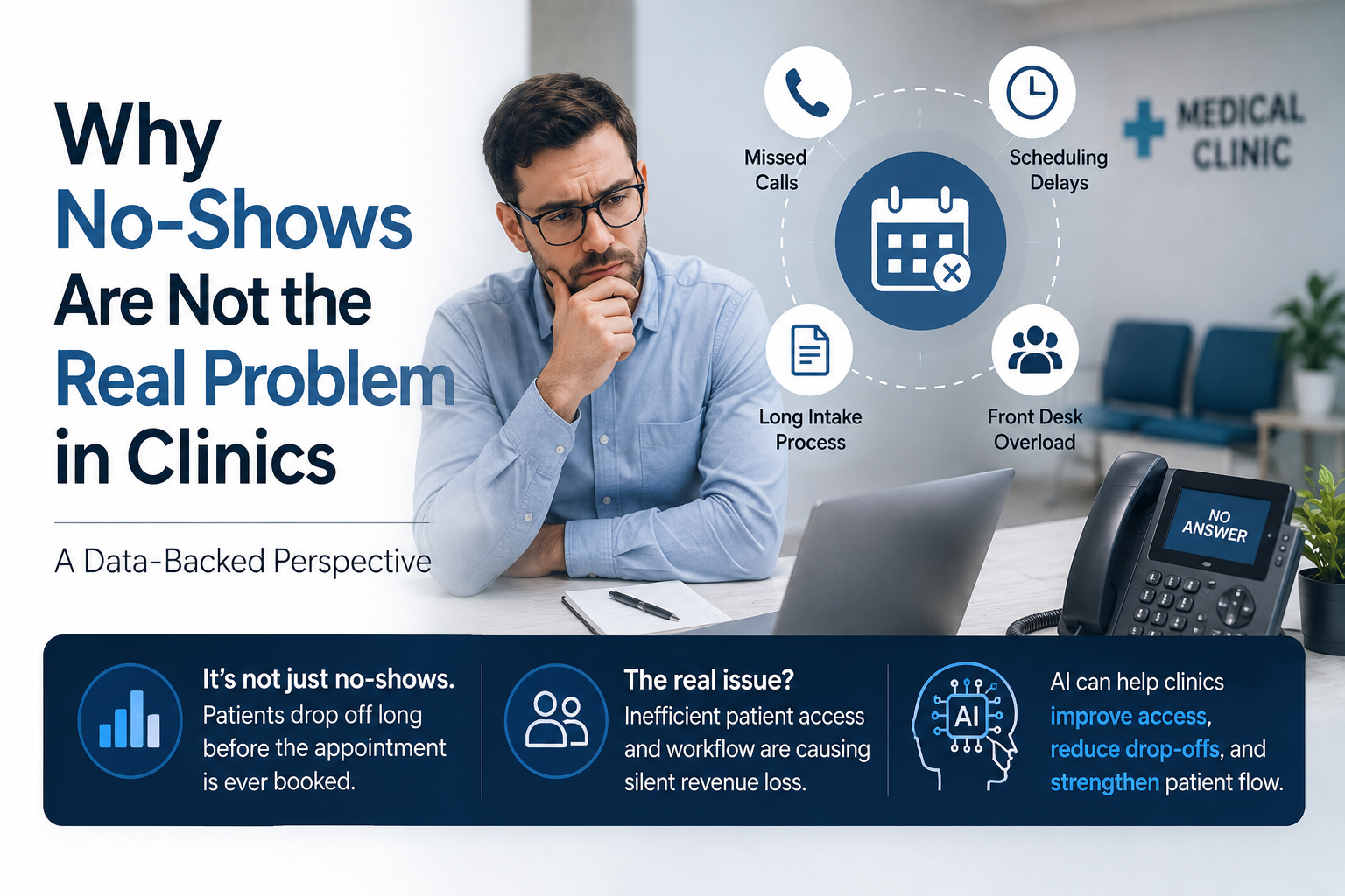 reduce no-shows in healthcare using AI workflows