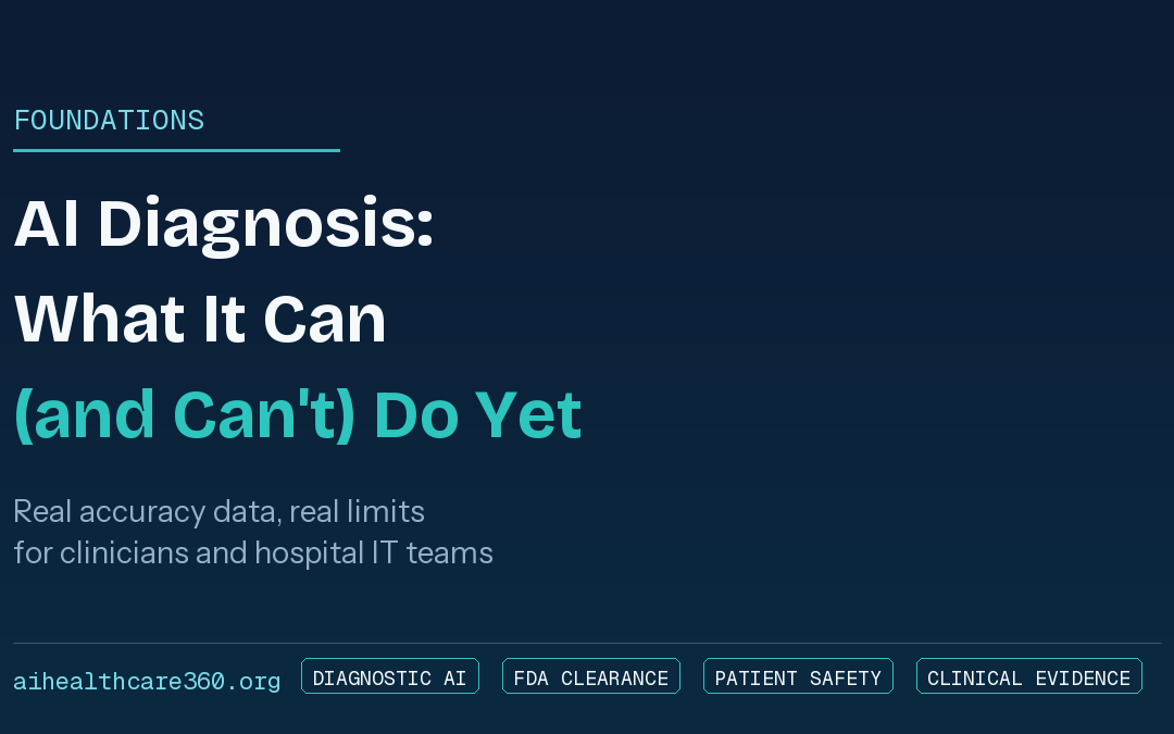 AI in Healthcare Diagnosis: What It Can and Can’t Do Yet