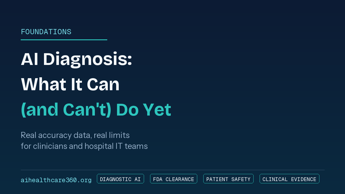 Clinician reviewing an AI-generated diagnostic imaging result on a monitor alongside patient scans