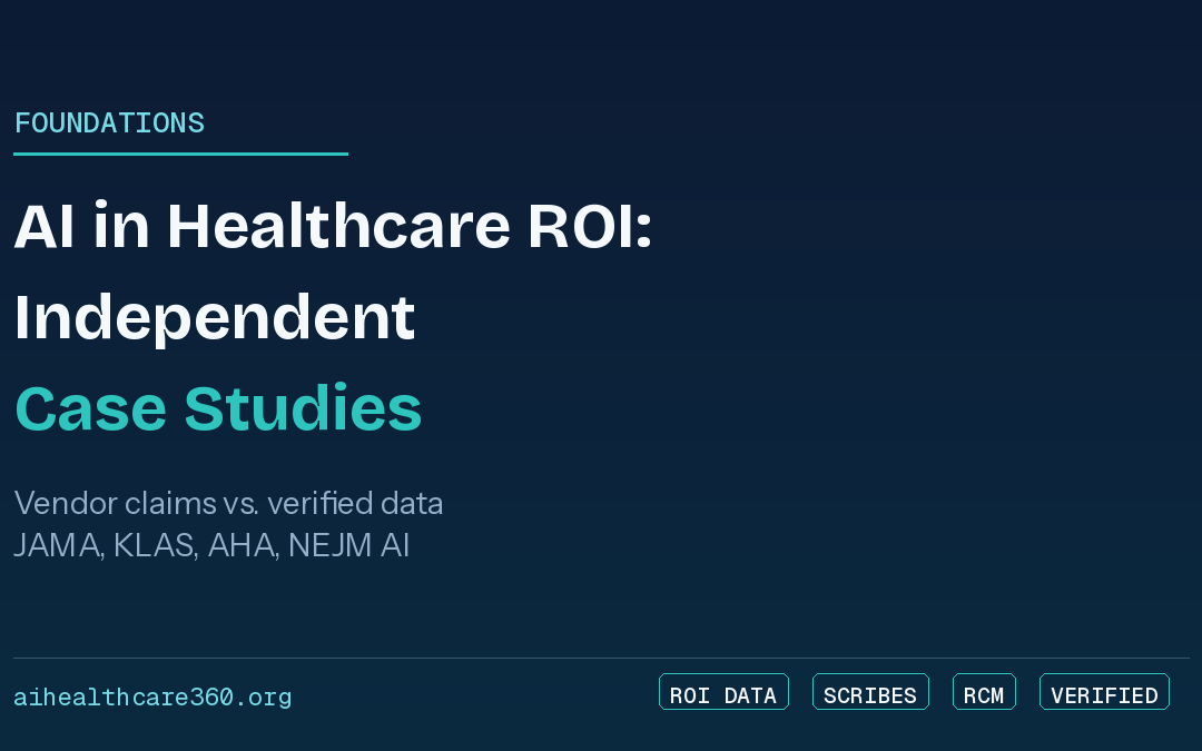 AI in Healthcare ROI: Independent Case Studies and Real Numbers (2026)