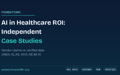 AI in Healthcare ROI: Independent Case Studies and Real Numbers (2026)