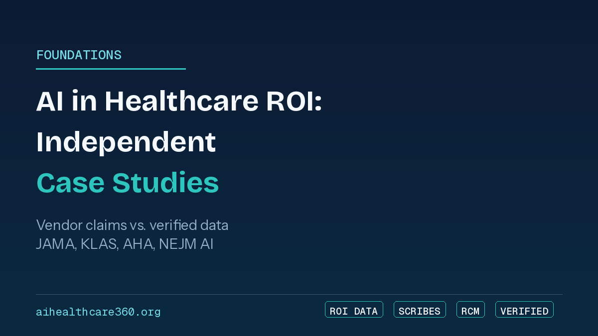 Independent case study data on AI in healthcare ROI across documentation and revenue cycle management