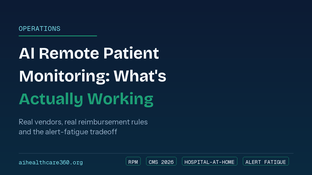 Clinician reviewing an AI remote patient monitoring dashboard showing vital sign trends and alerts from a home patient device