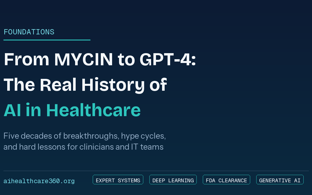 History of AI in Healthcare: From Early Algorithms to Generative AI