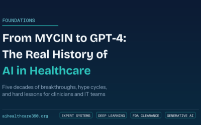 History of AI in Healthcare: From Early Algorithms to Generative AI
