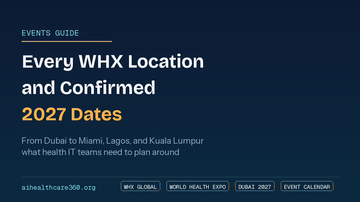 World map graphic showing WHX Global event cities including Dubai, Miami, Lagos, Nairobi, and Kuala Lumpur with 2027 event dates