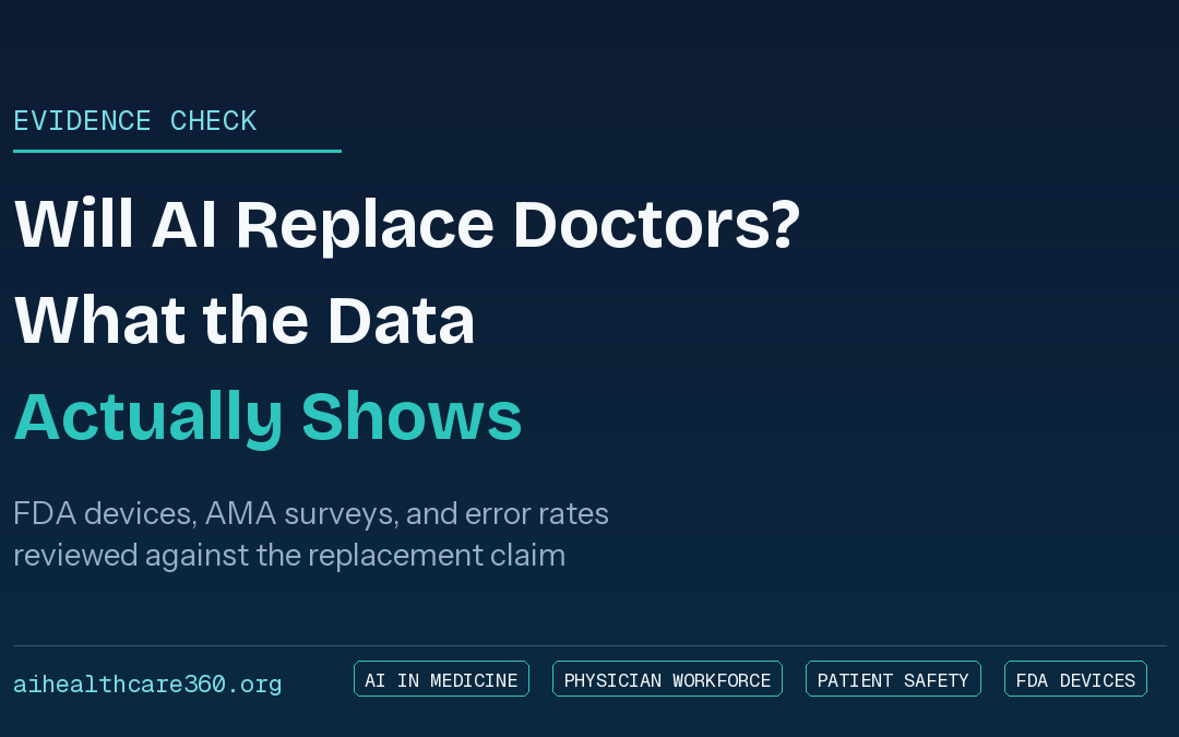 Will AI Replace Doctors? What the Evidence Actually Says