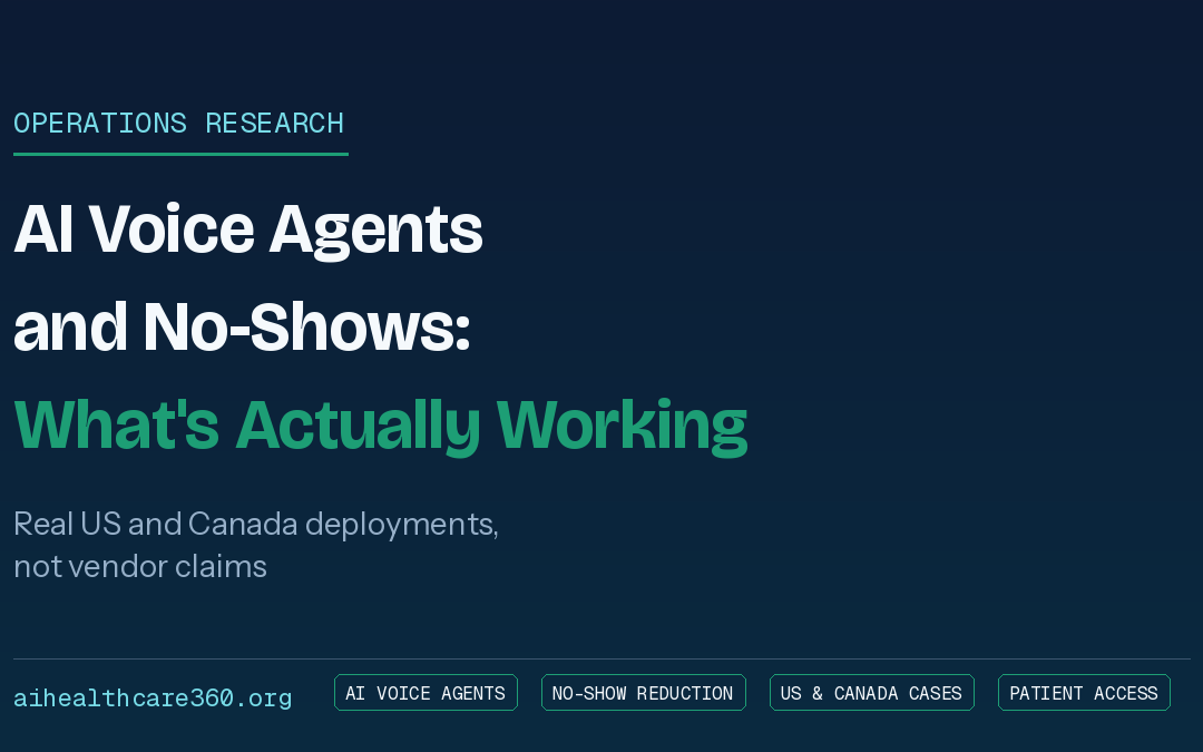 AI Voice Agents and No-Show Reduction: What Health Systems Are Actually Seeing