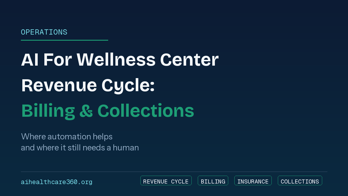 ai-wellness-center-revenue-cycle-20260929-091405 Illustration of a wellness center billing desk with AI dashboard showing insurance claims, denials and patient collections data