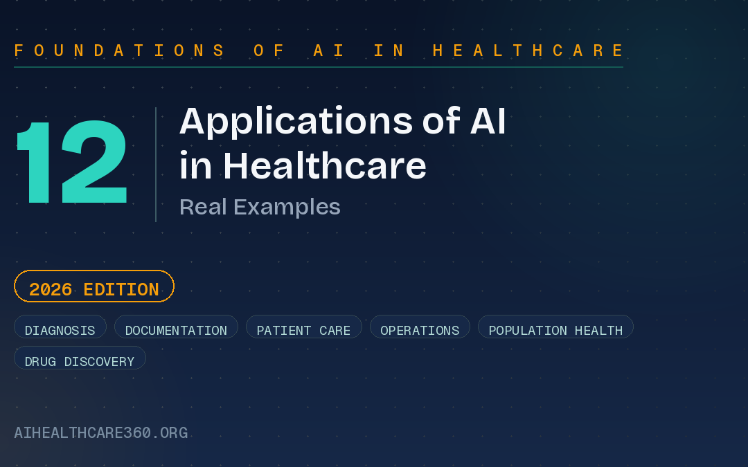 12 Applications of AI in Healthcare: Real Examples (2026)