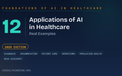 AI in Healthcare Blog | News, Risks & Research (aihealthcare360) 4 12 Applications of AI in Healthcare: Real Examples (2026)