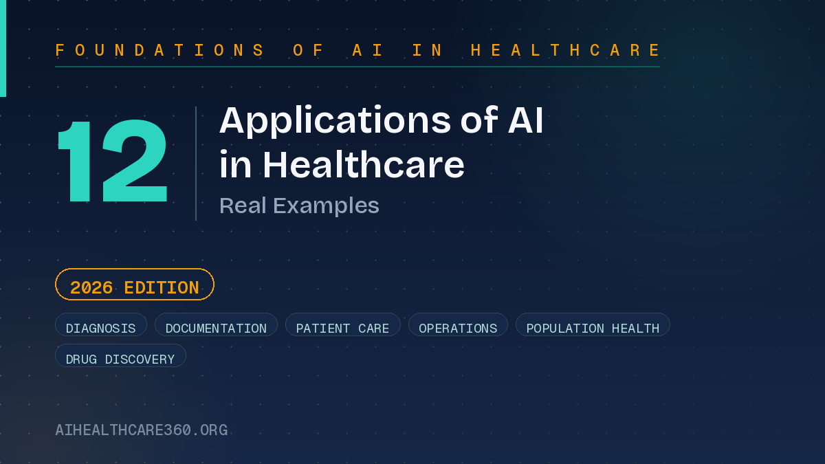 Applications of AI in Healthcare 2026